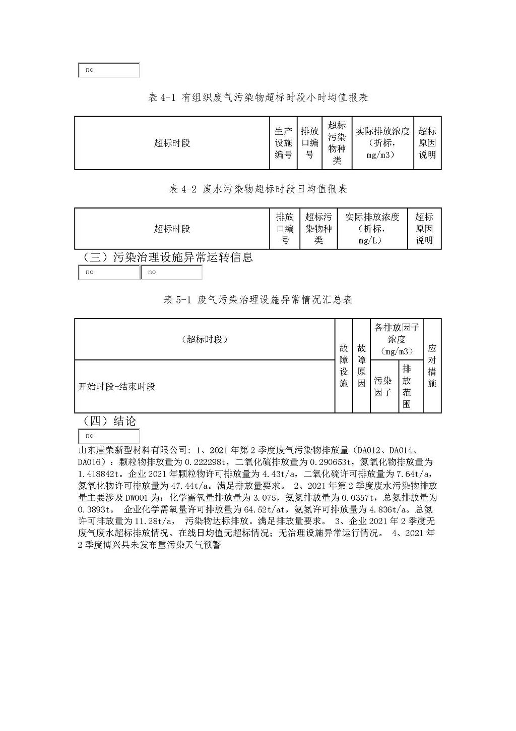 2021年唐榮第2季度執(zhí)行報(bào)告